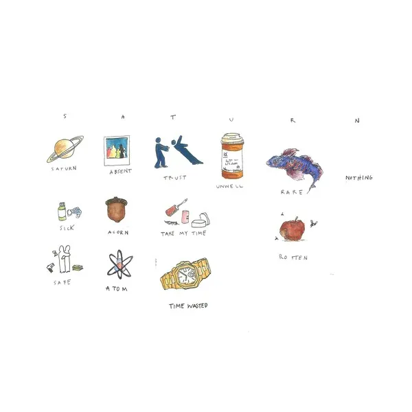 Saturn のサムネイル