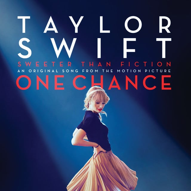 Sweeter Than Fiction のサムネイル